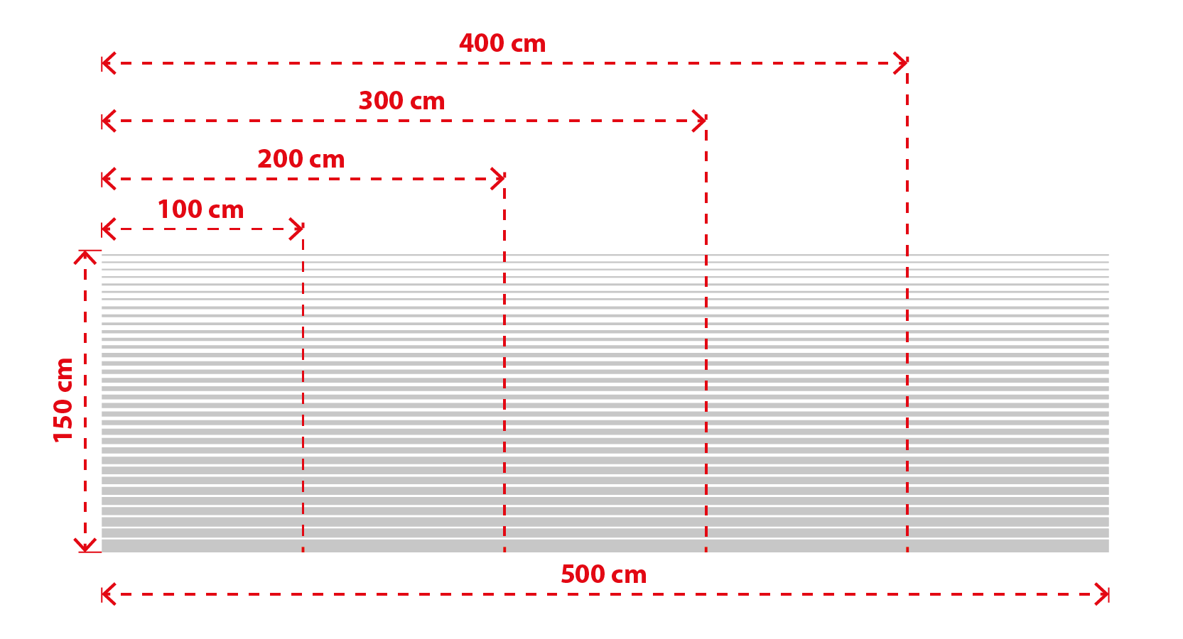 SABLAGE DECORATIF DIMENSIONS "BANDE"