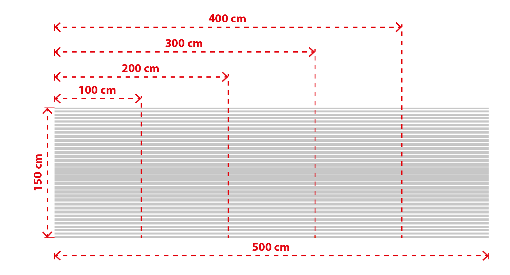 SABLAGE DECORATIF DIMENSIONS "BANDE CENTRE"