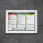 simulation consigne de sécurité paysage